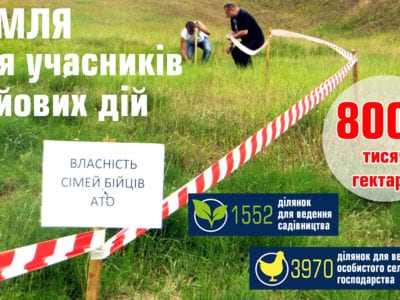 На Одещині для родин учасників бойових дій надали майже 8 тис. га земель  