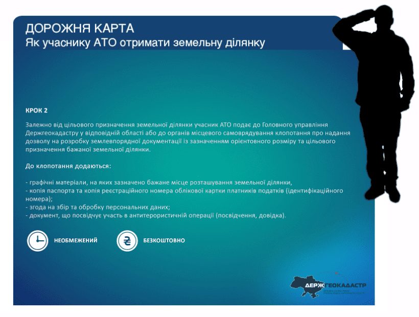 Учасники бойових дій отримали земельні ділянки