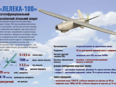 БПЛА “Лелека-100”  