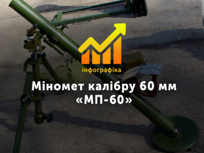 Міномет калібру 60 мм «МП-60»  