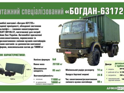 «Богдан-63172L «Мультиліфт»  
