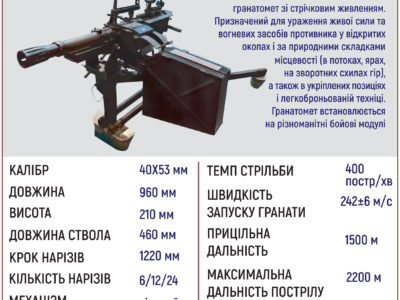 Український гранатомет УАГ-40.  