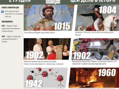 2 грудня. Цей день в історії