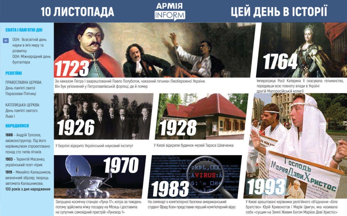10 листопада. Цей день в історії