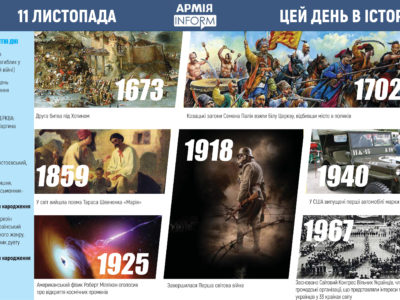 11 листопада. Цей день в історії