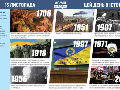 13 листопада. Цей день в історії