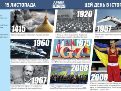 15 листопада. Цей день в історії
