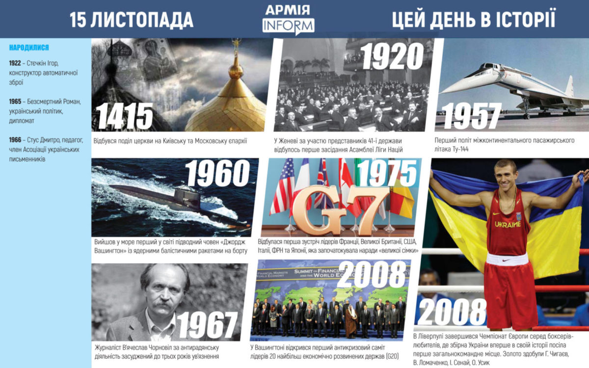15 листопада. Цей день в історії