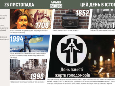 23 листопада. Цей день в історії