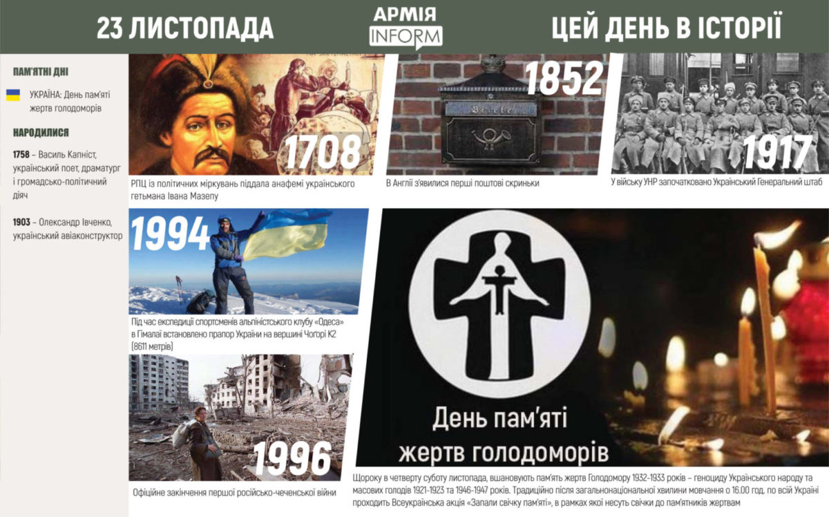 23 листопада. Цей день в історії