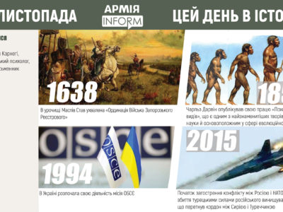 24 листопада. Цей день в історії