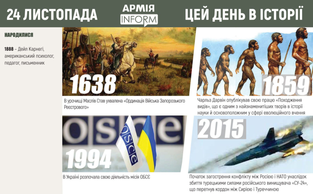 24 листопада. Цей день в історії