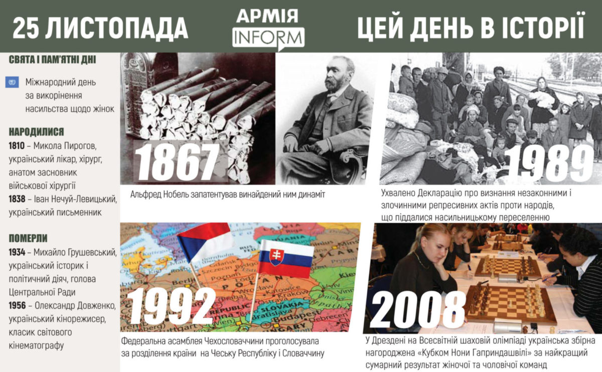 25 листопада. Цей день в історії