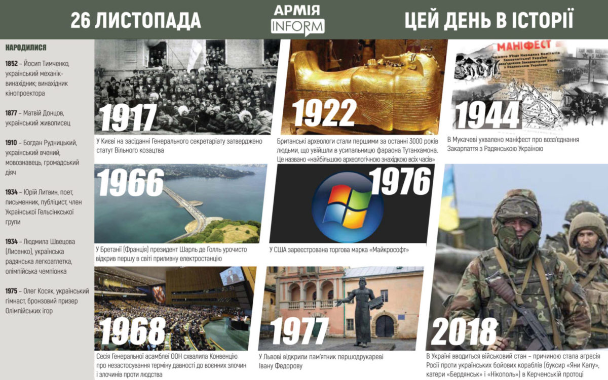 26 листопада. Цей день в історії