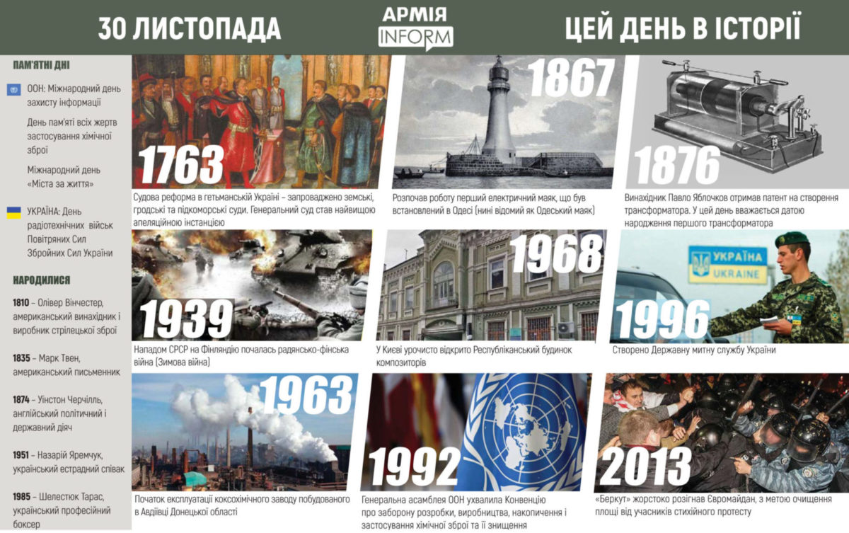 30 листопада. Цей день в історії