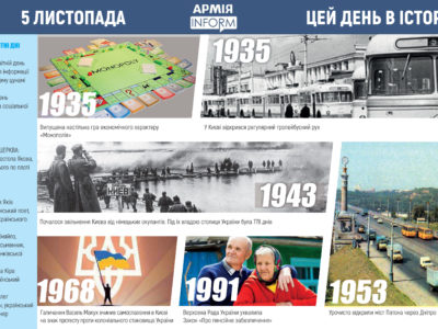 5 листопада. Цей день в історії