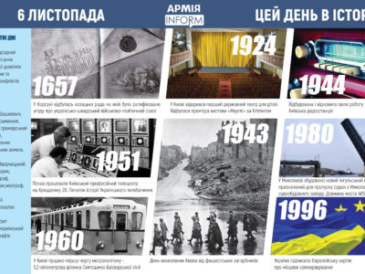6 листопада. Цей день в історії