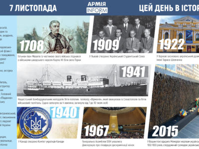 7 листопада. Цей день в історії