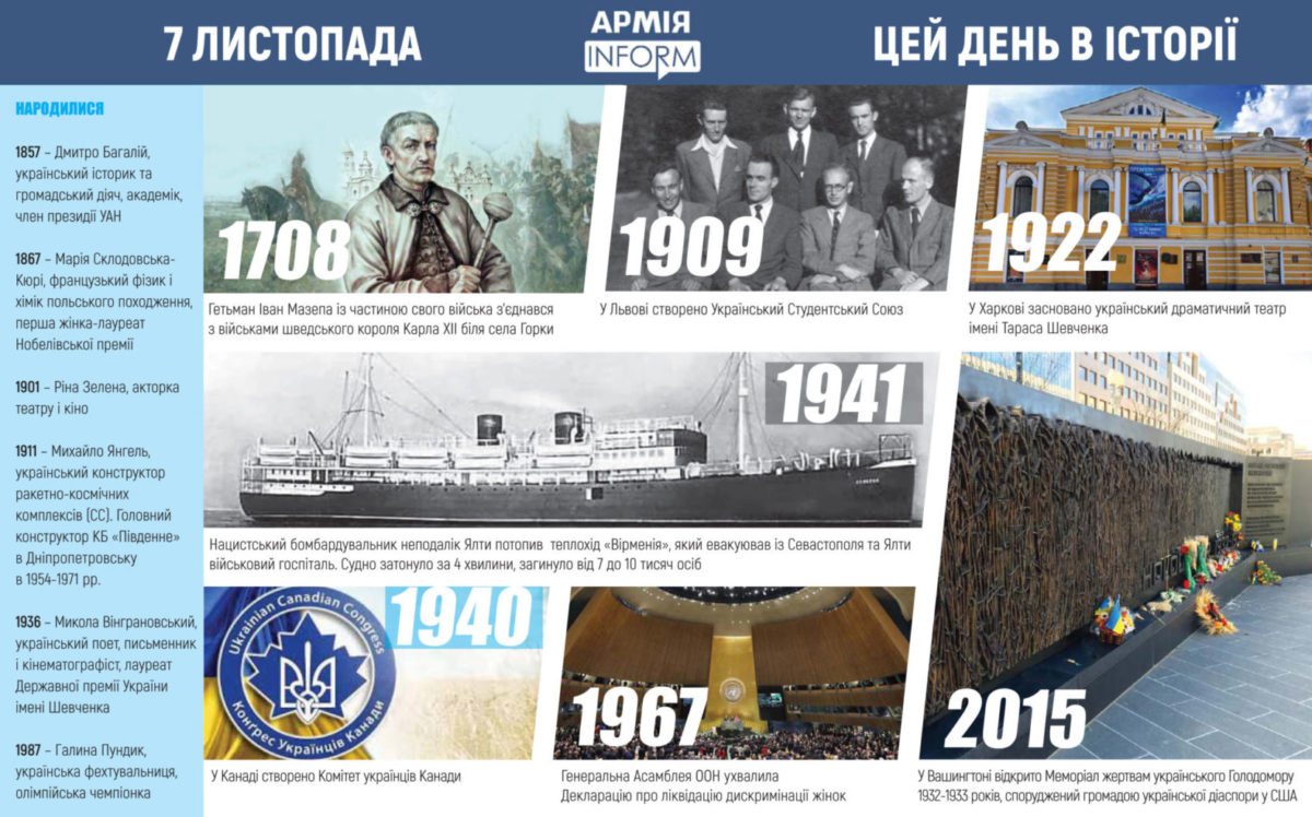 7 листопада. Цей день в історії