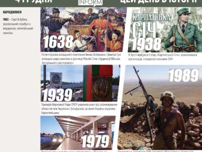 4 грудня. Цей день в історії