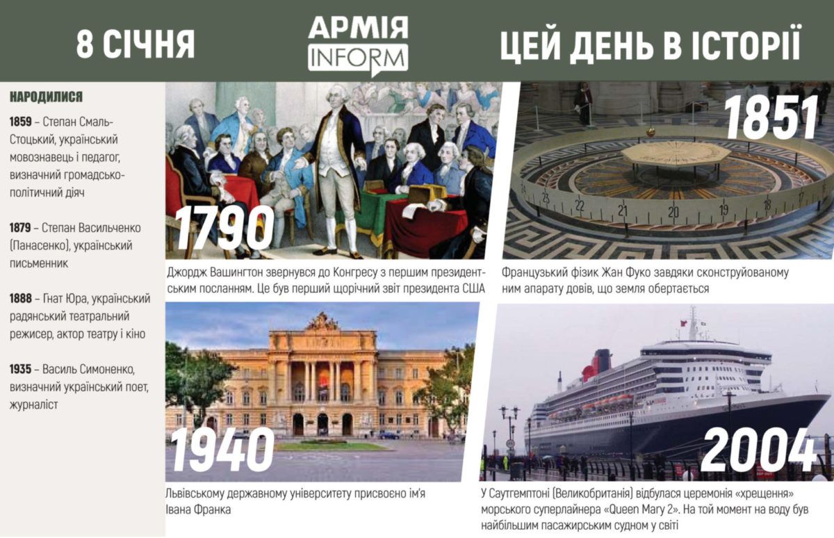8 січня. Цей день в історії