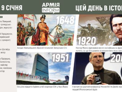 9 січня. Цей день в історії  