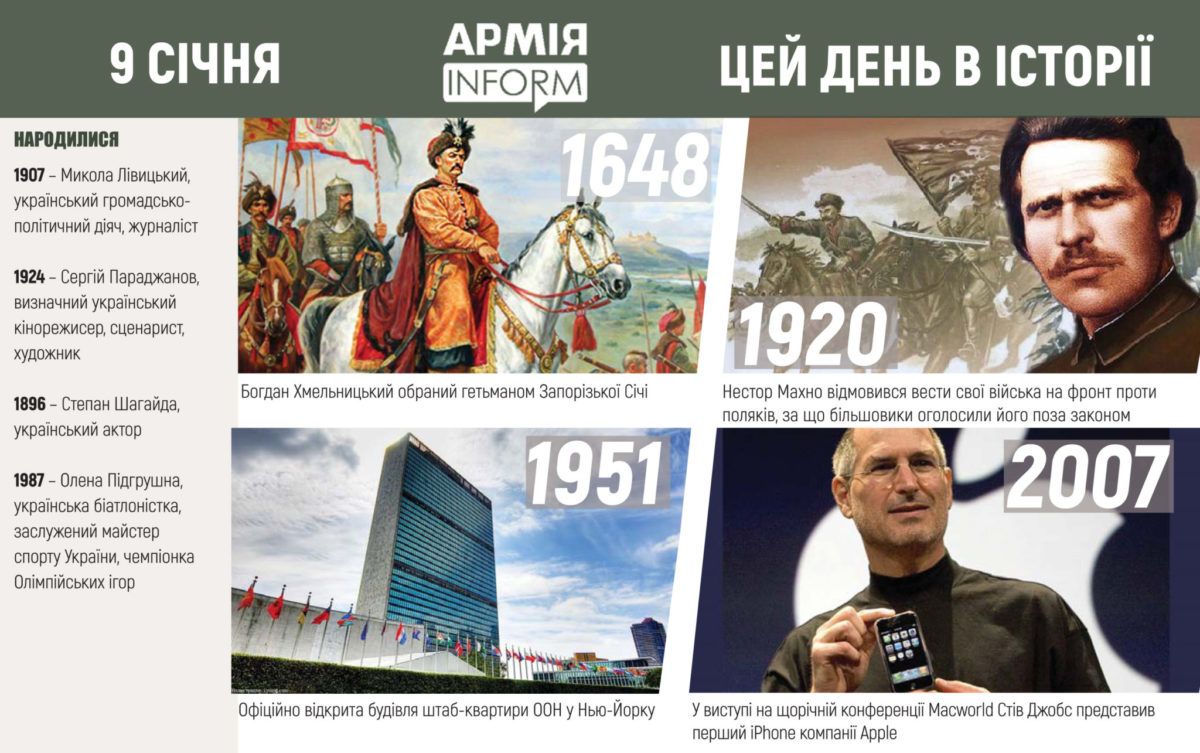 9 січня. Цей день в історії