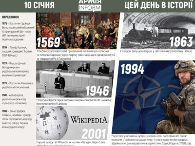 10 січня. Цей день в історії  