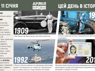 11 січня. Цей день в історії  