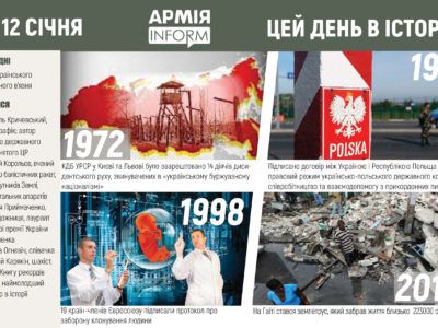 12 січня. Цей день в історії  