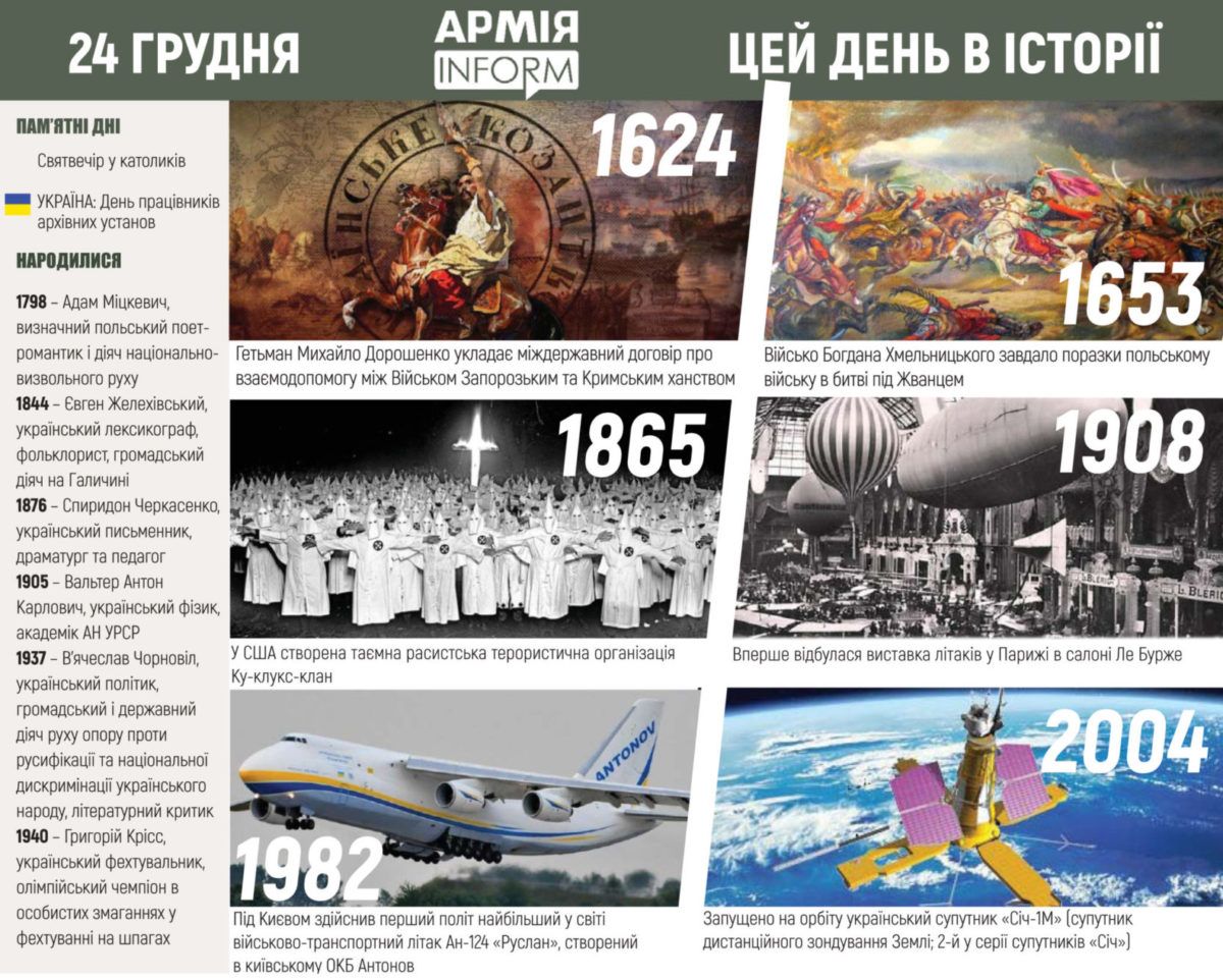 24 грудня. Цей день в історії