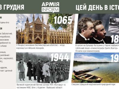 28 грудня. Цей день в історії