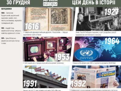 30 грудня. Цей день в історії