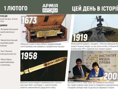 01 лютого. Цей день в історії
