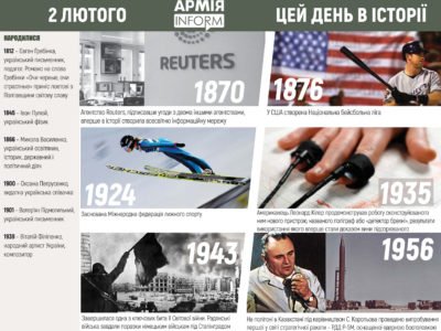 02 лютого. Цей день в історії