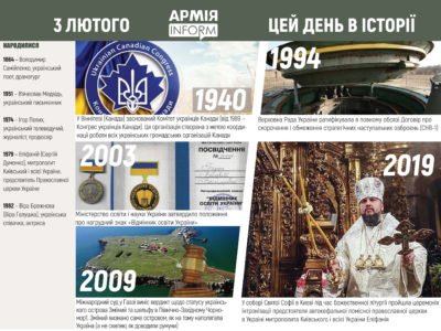 03 лютого. Цей день в історії