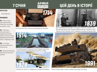 7 січня. Цей день в історії  