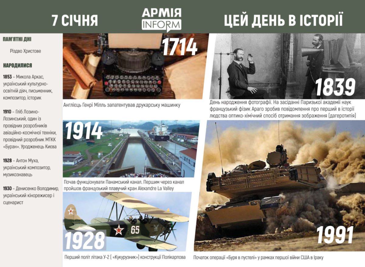 7 січня. Цей день в історії