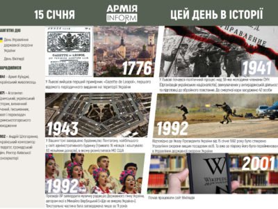 15 січня. Цей день в історії  