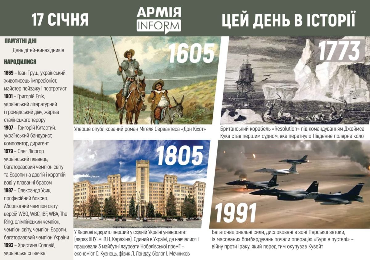 17 січня. Цей день в історії