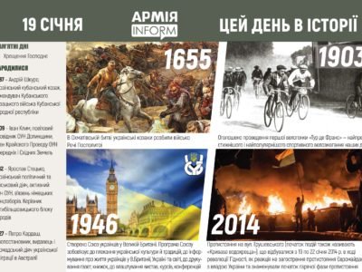 19 січня. Цей день в історії  