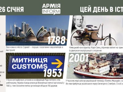 26 січня. Цей день в історії