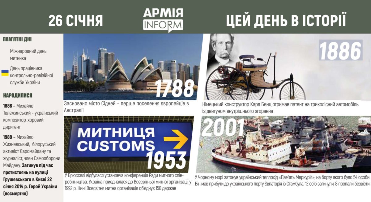 26 січня. Цей день в історії