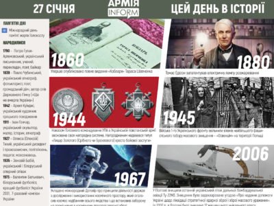 27 січня. Цей день в історії