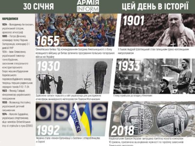 30 січня. Цей день в історії