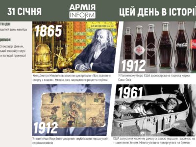31 січня. Цей день в історії