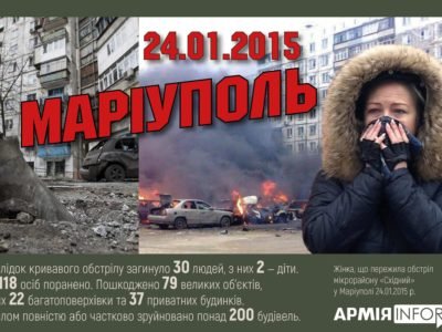 Сьогодні українці згадують загиблих під час жахливого обстрілу бойовиками мікрорайону «Східний» у Маріуполі  