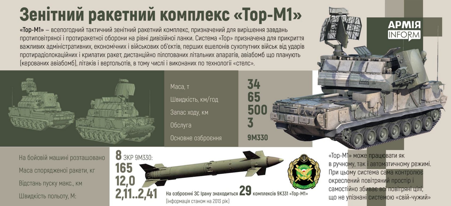Президент Ірану Рухані вибачився за збитий «Боїнг»