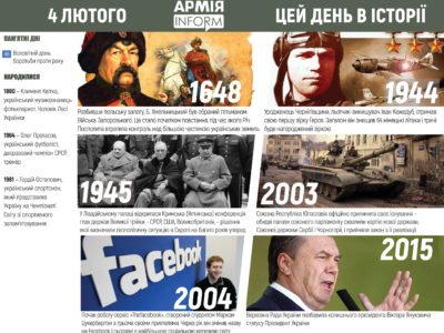 04 лютого. Цей день в історії