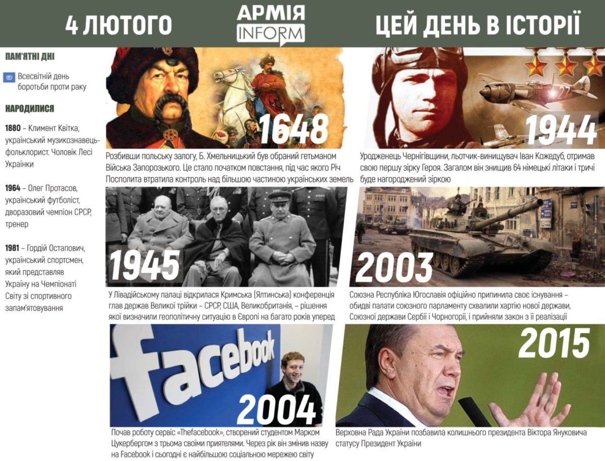 04 лютого. Цей день в історії